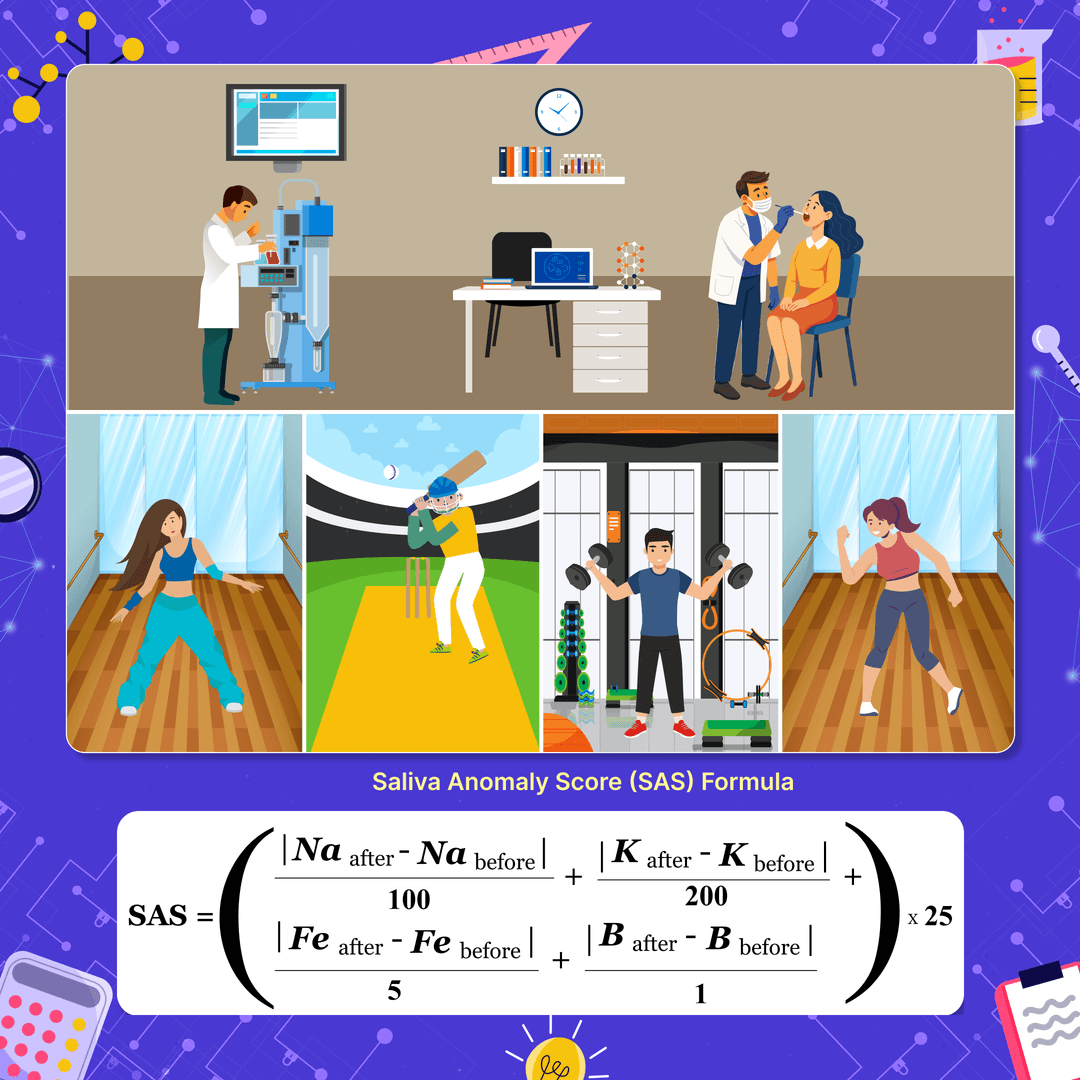 Quiz options