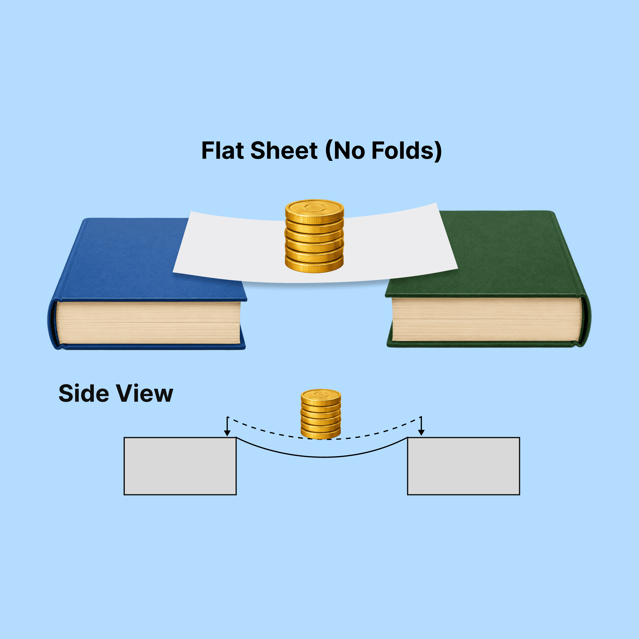 Store