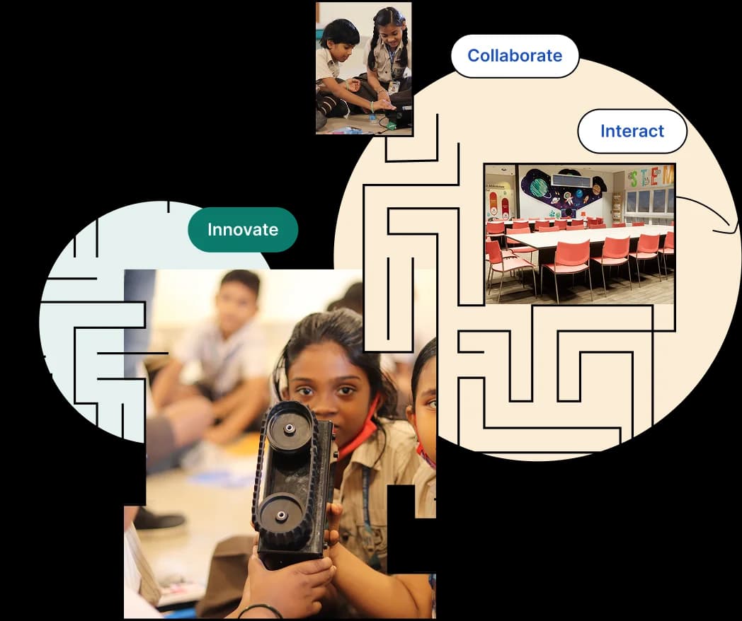 Innovation Lab